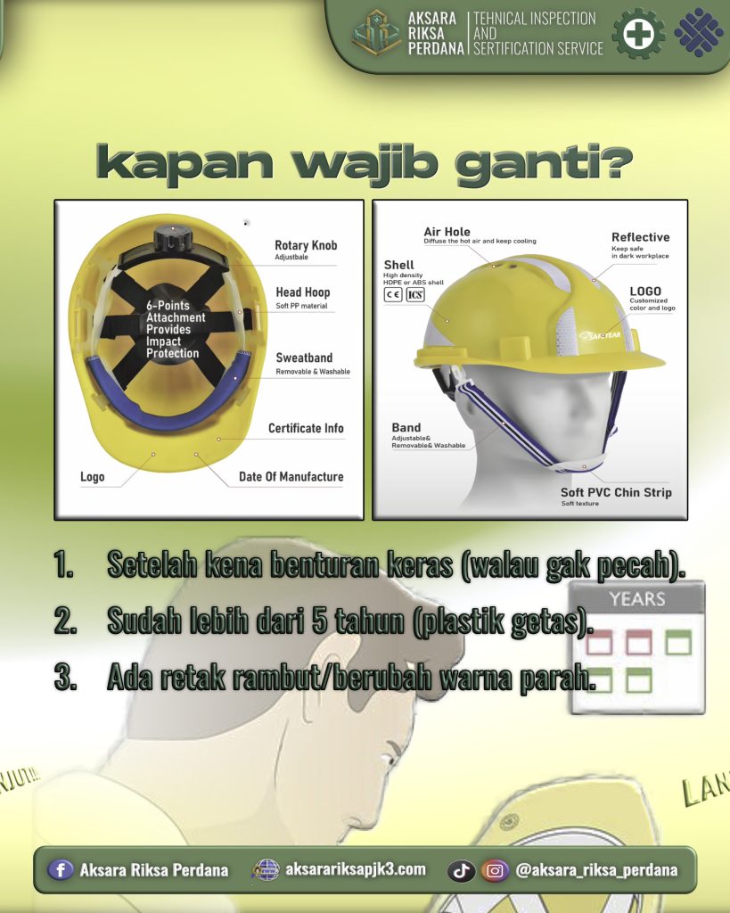 Konten feeds diambil dari instagram @aksara_riksa_perdana mengenai fungsi safety helmet dalam bekerja. Helm Safety.
